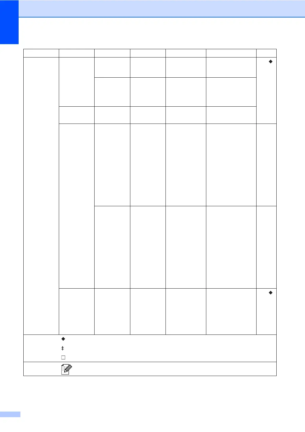 Page #100 background image