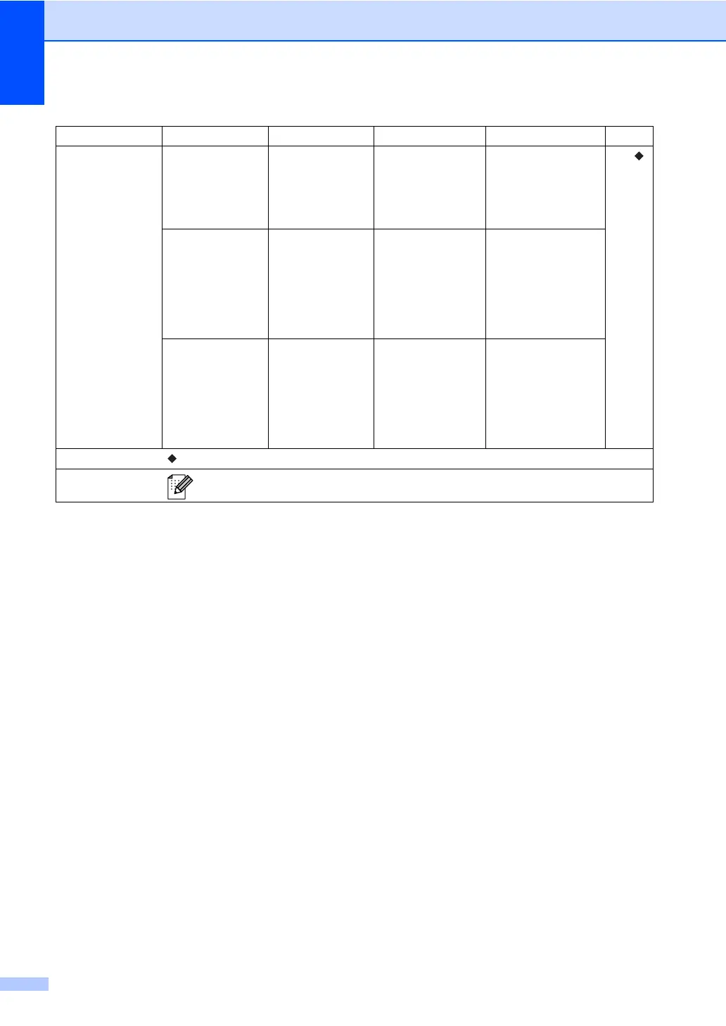 Page #102 background image