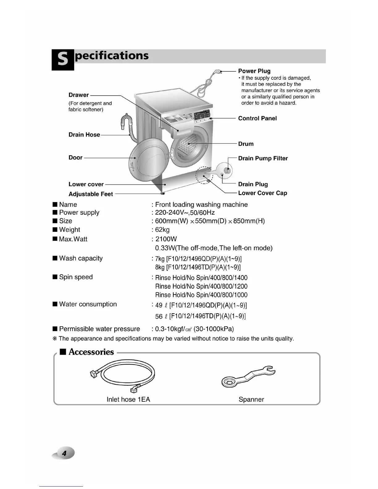 Page #4 background image