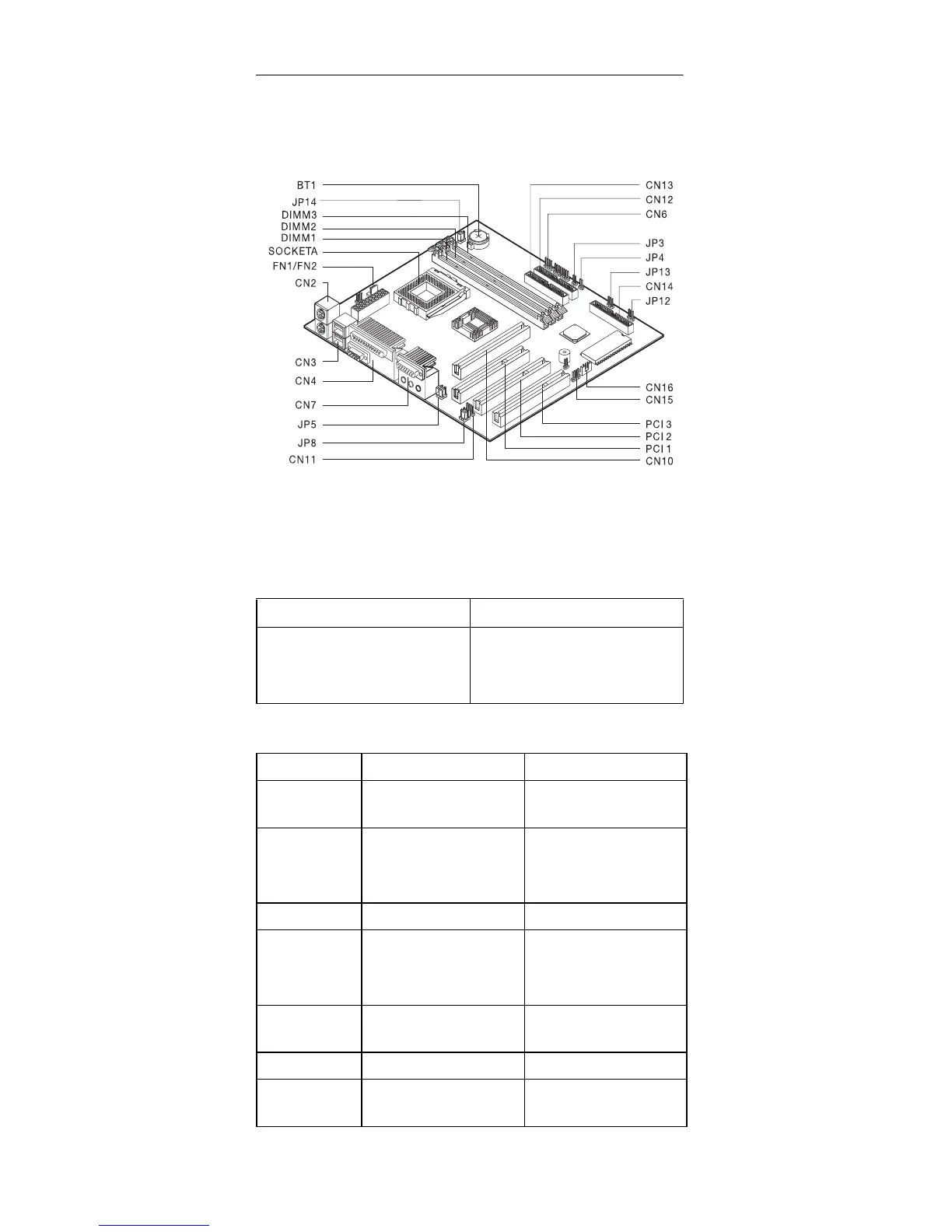 Page #143 background image