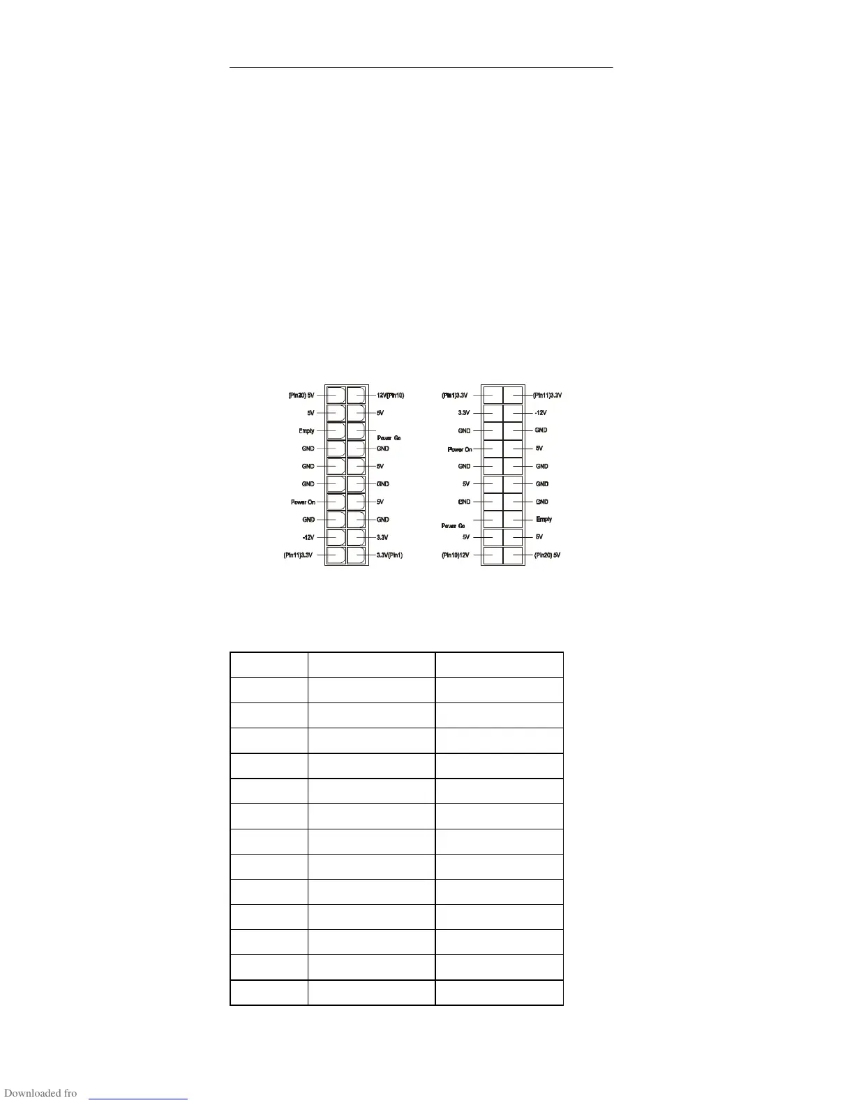 Page #145 background image