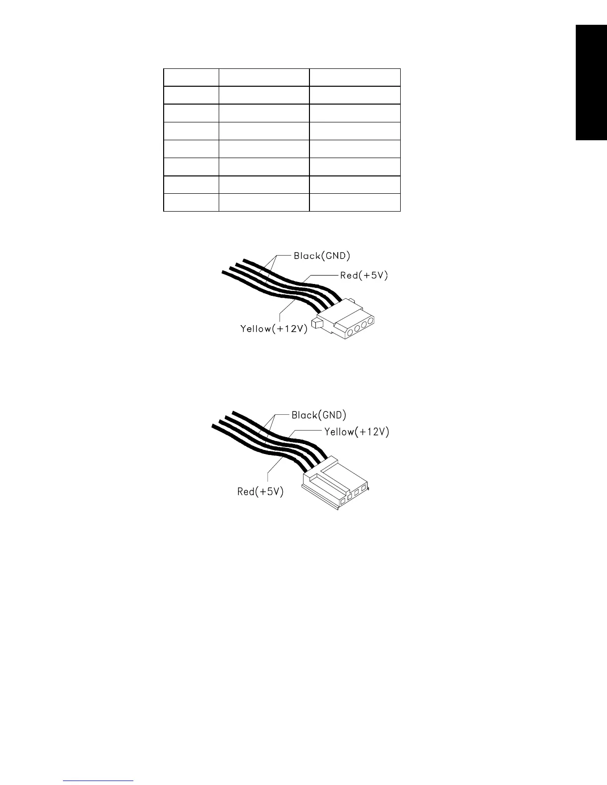 Page #146 background image