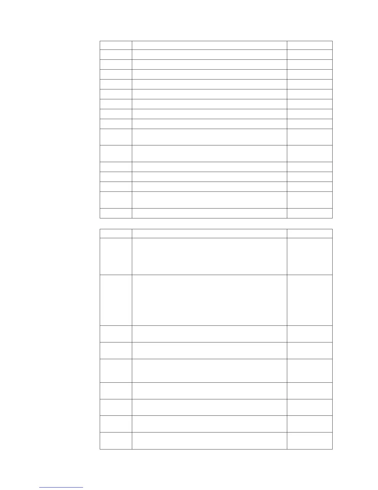 Page #128 background image