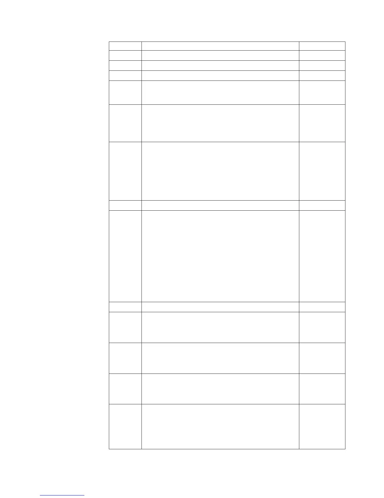 Page #129 background image