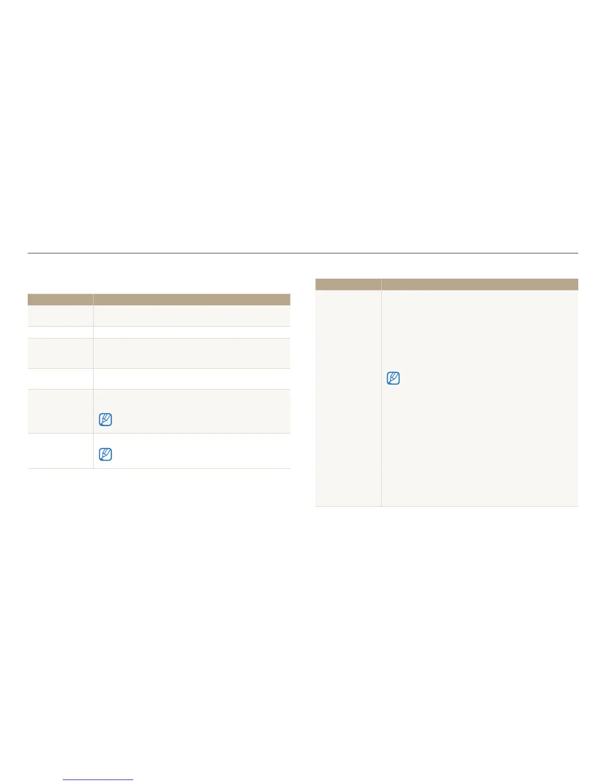Page #126 background image