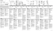 Preview: Operating Instructions Manual