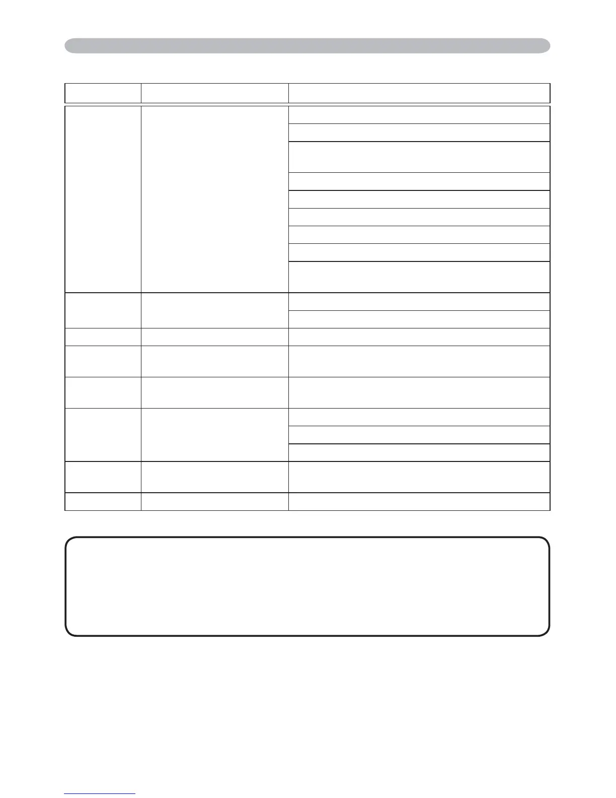 Page #239 background image