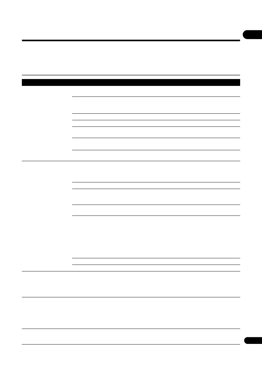 Page #45 background image