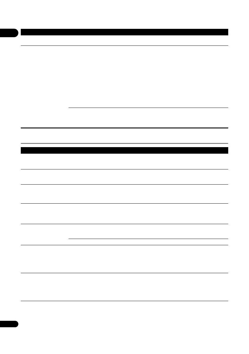 Page #48 background image