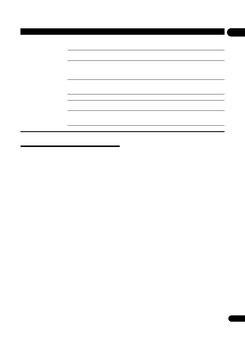 Page #49 background image