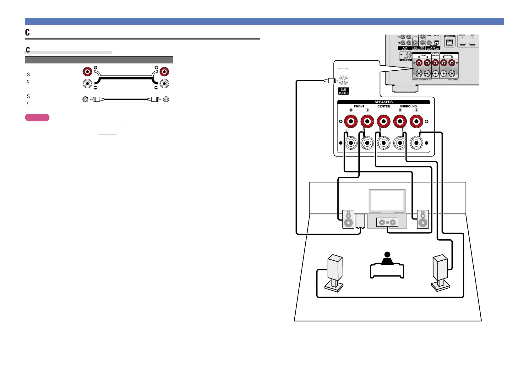 Page #74 background image