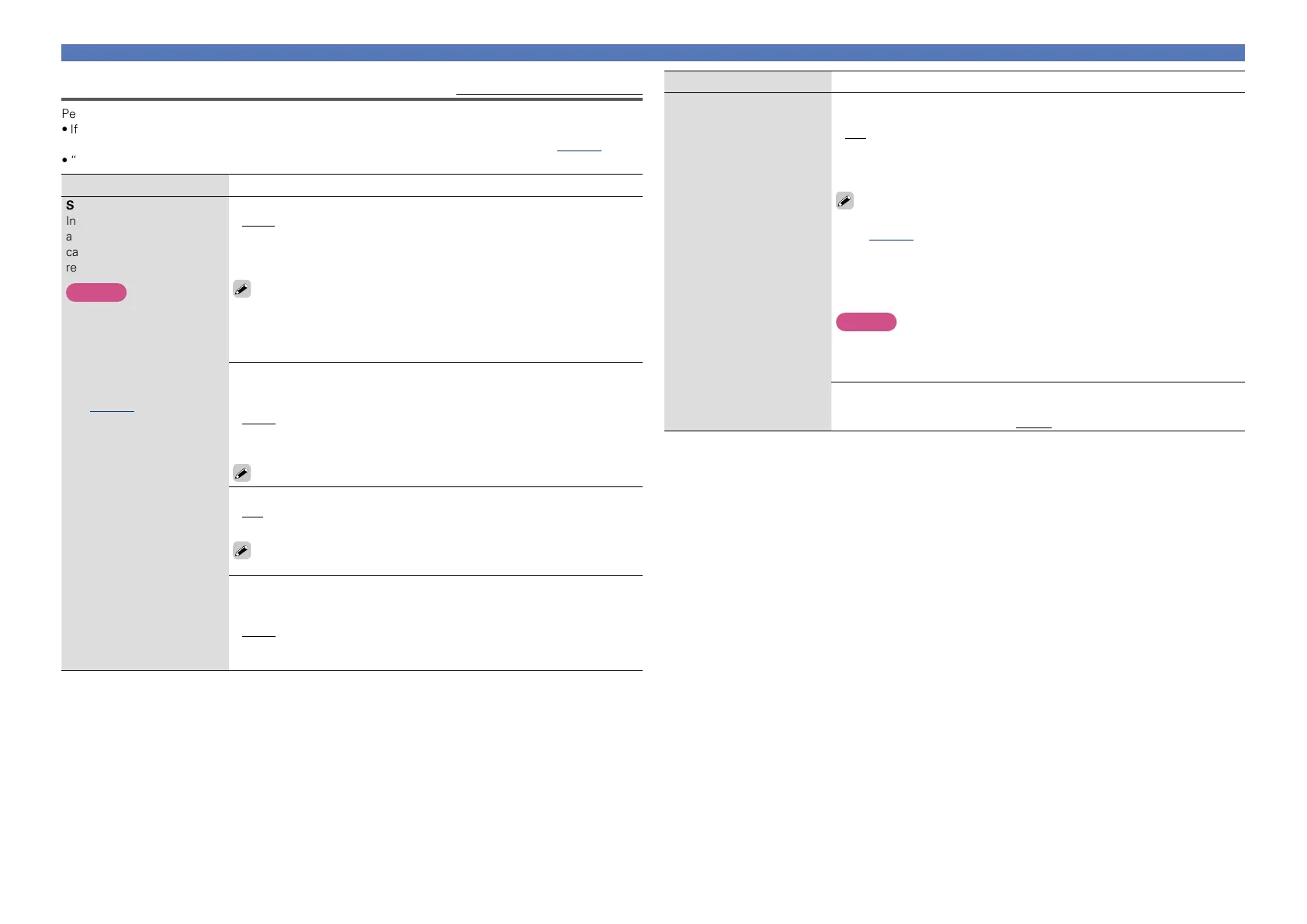 Page #100 background image