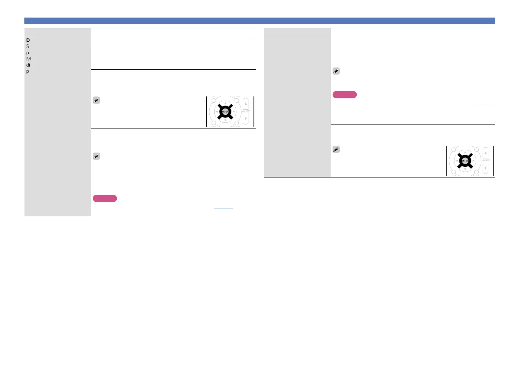 Page #101 background image