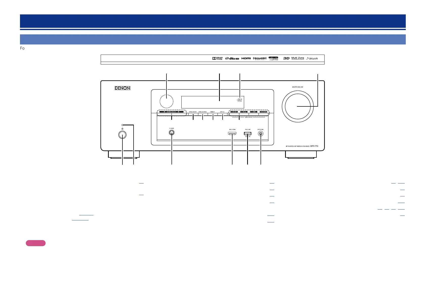 Page #113 background image