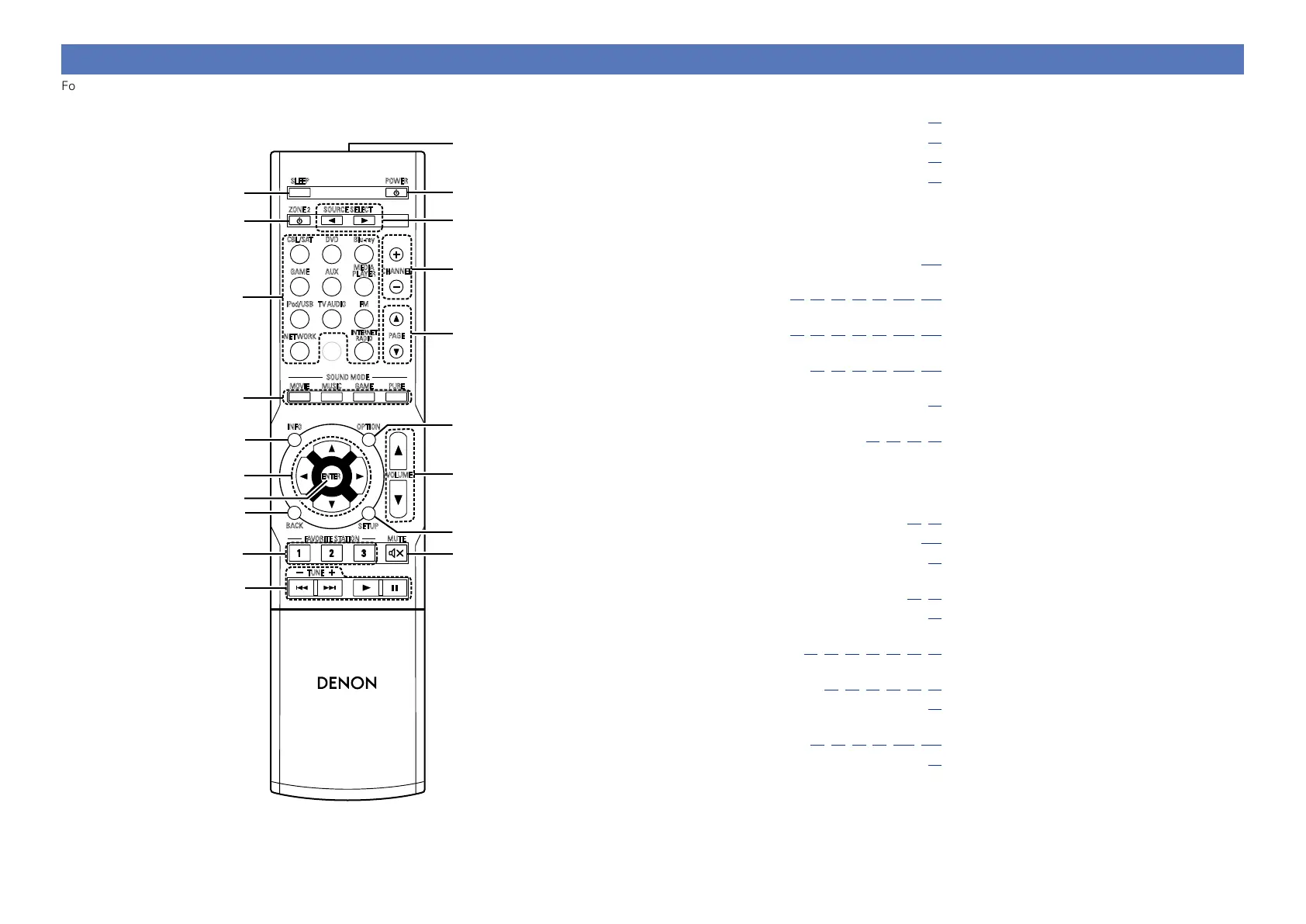 Page #116 background image