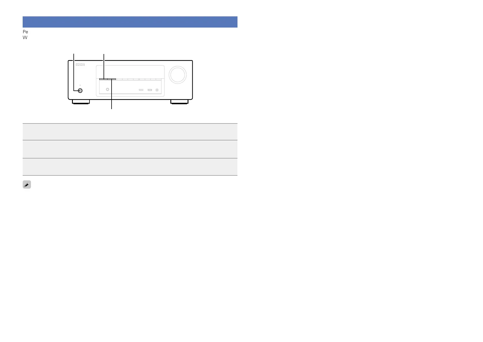 Page #129 background image
