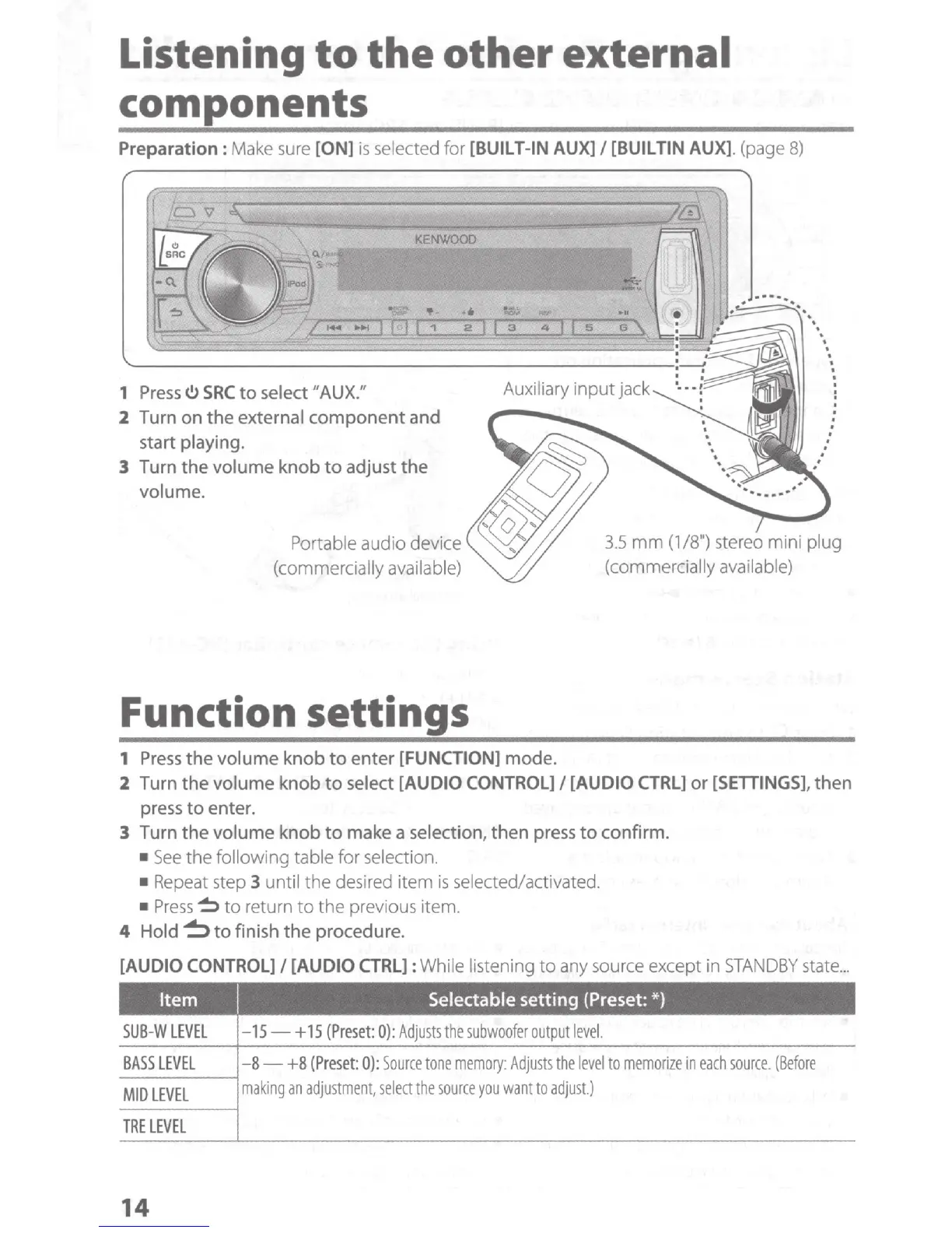 Page #14 background image