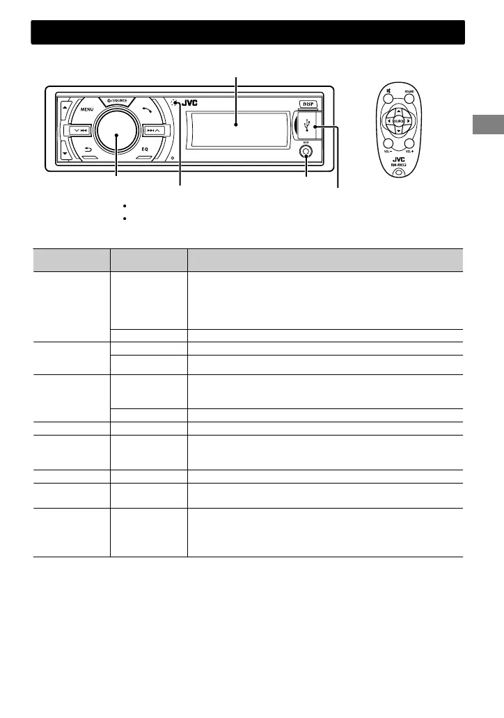 Page #61 background image