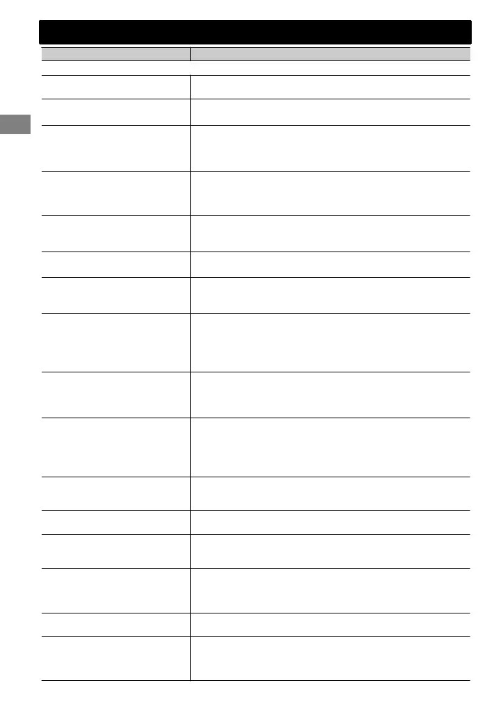 Page #84 background image