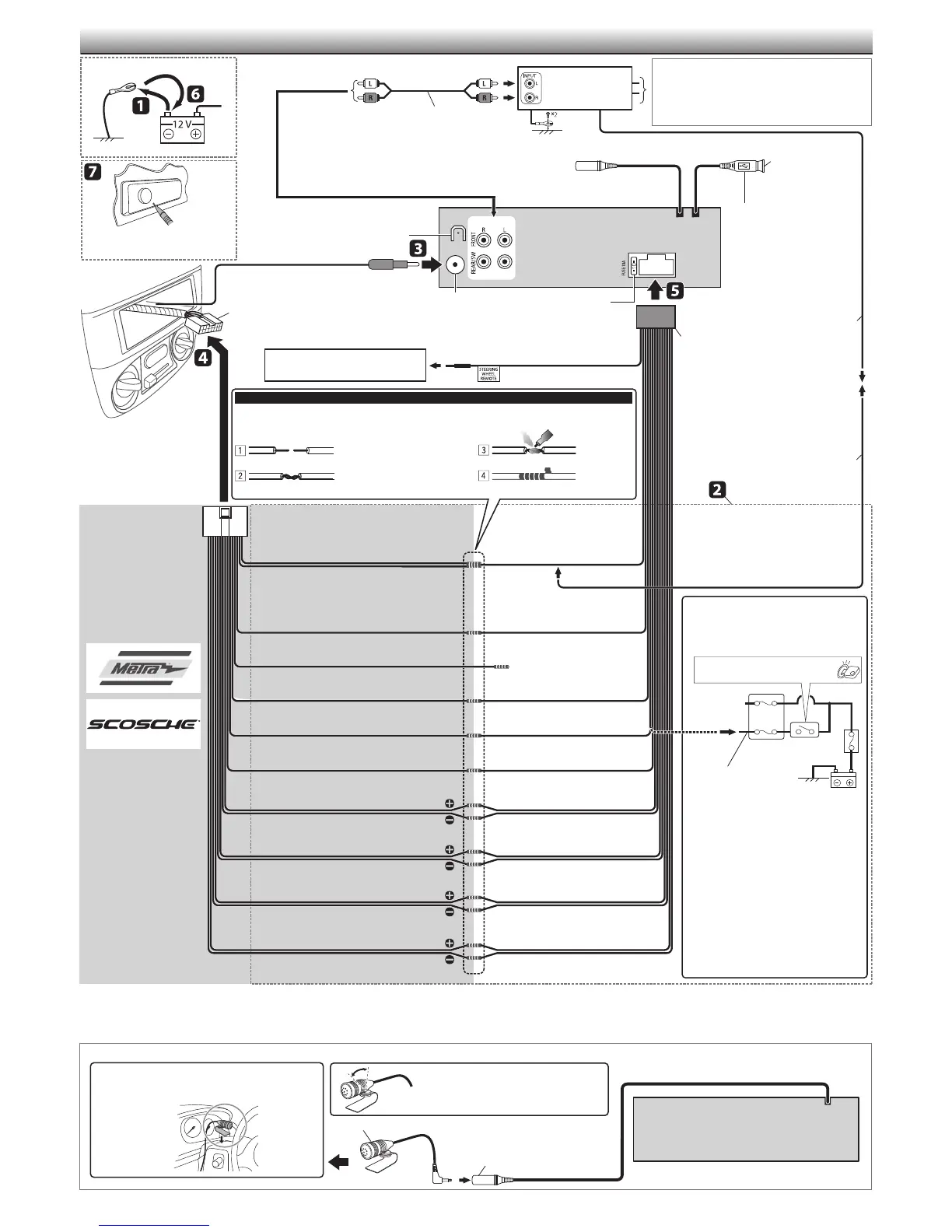 Page #32 background image