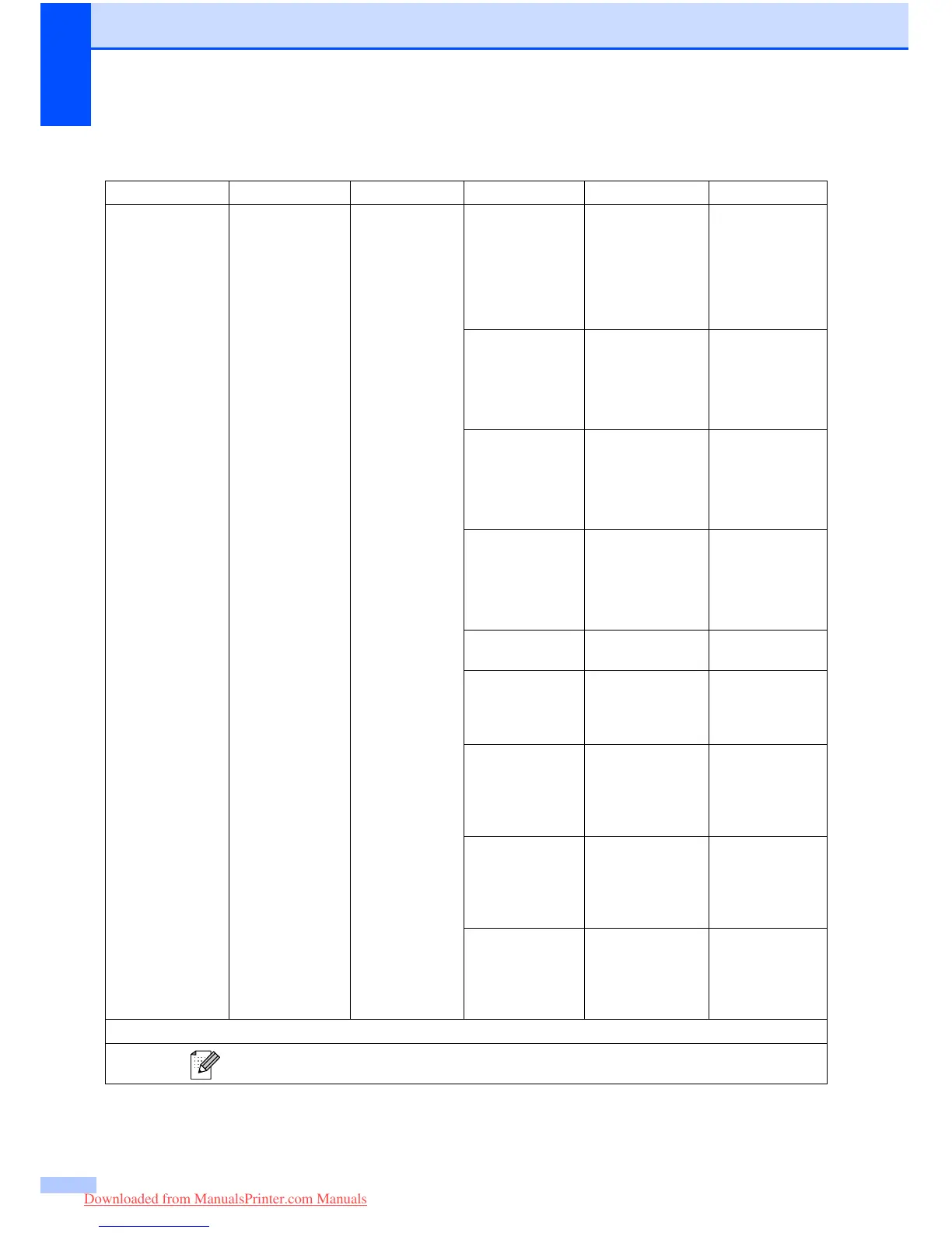 Page #137 background image