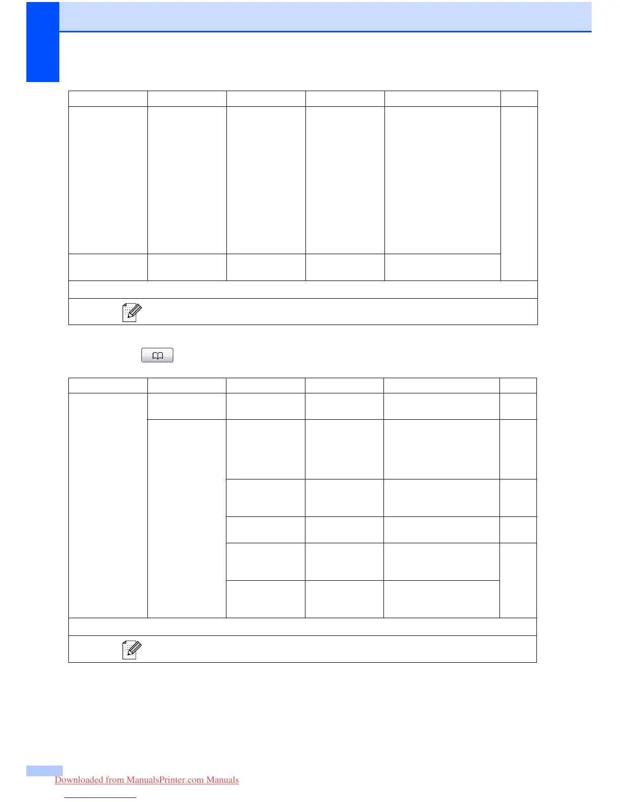Page #159 background image