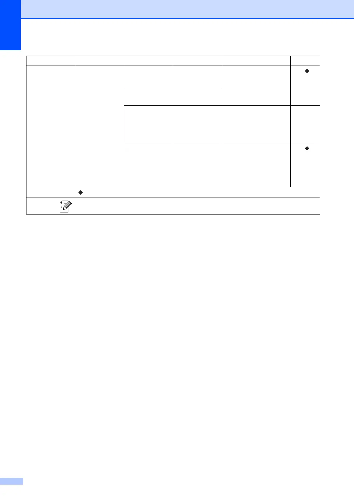 Page #94 background image
