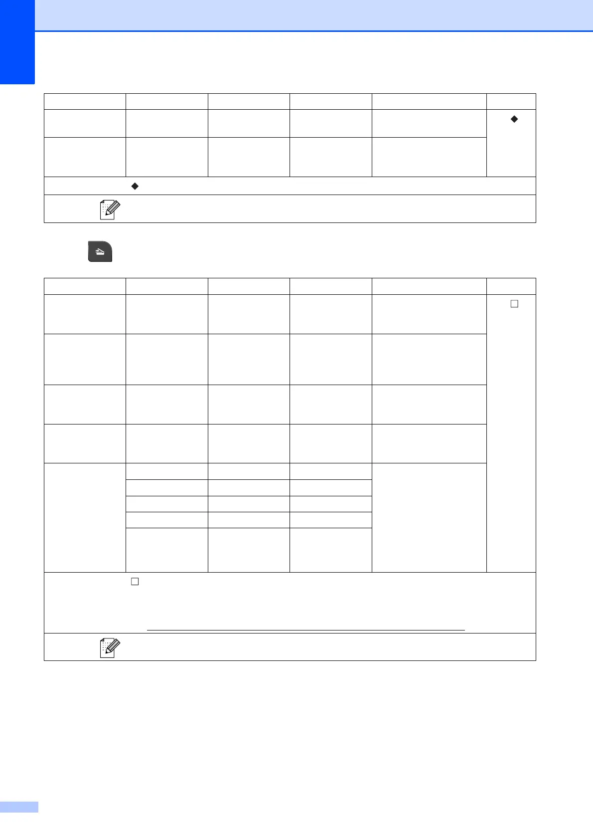 Page #100 background image