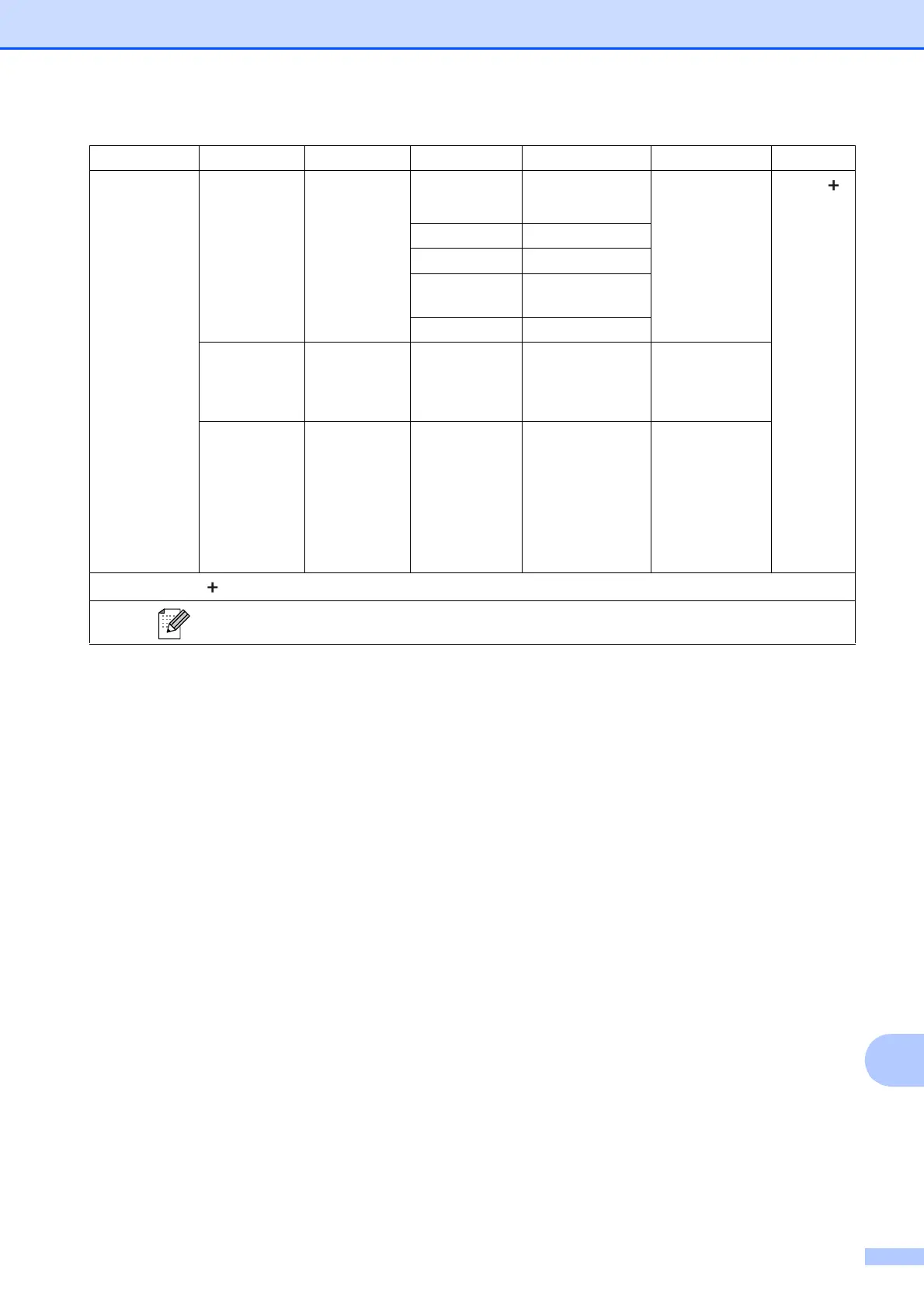 Page #127 background image