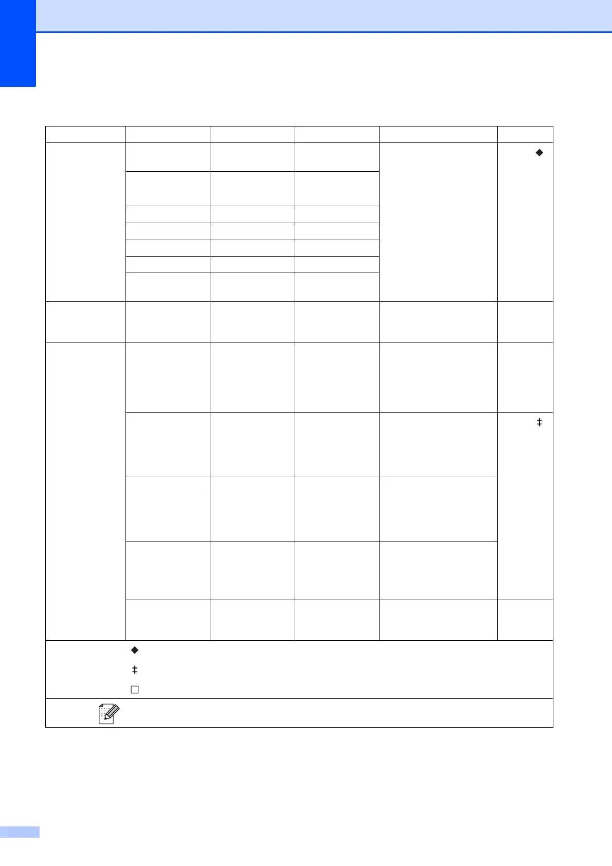 Page #128 background image