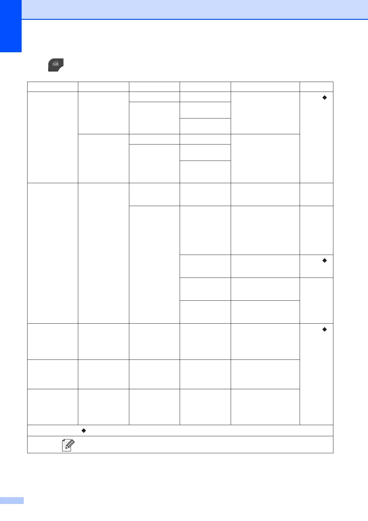 Page #130 background image