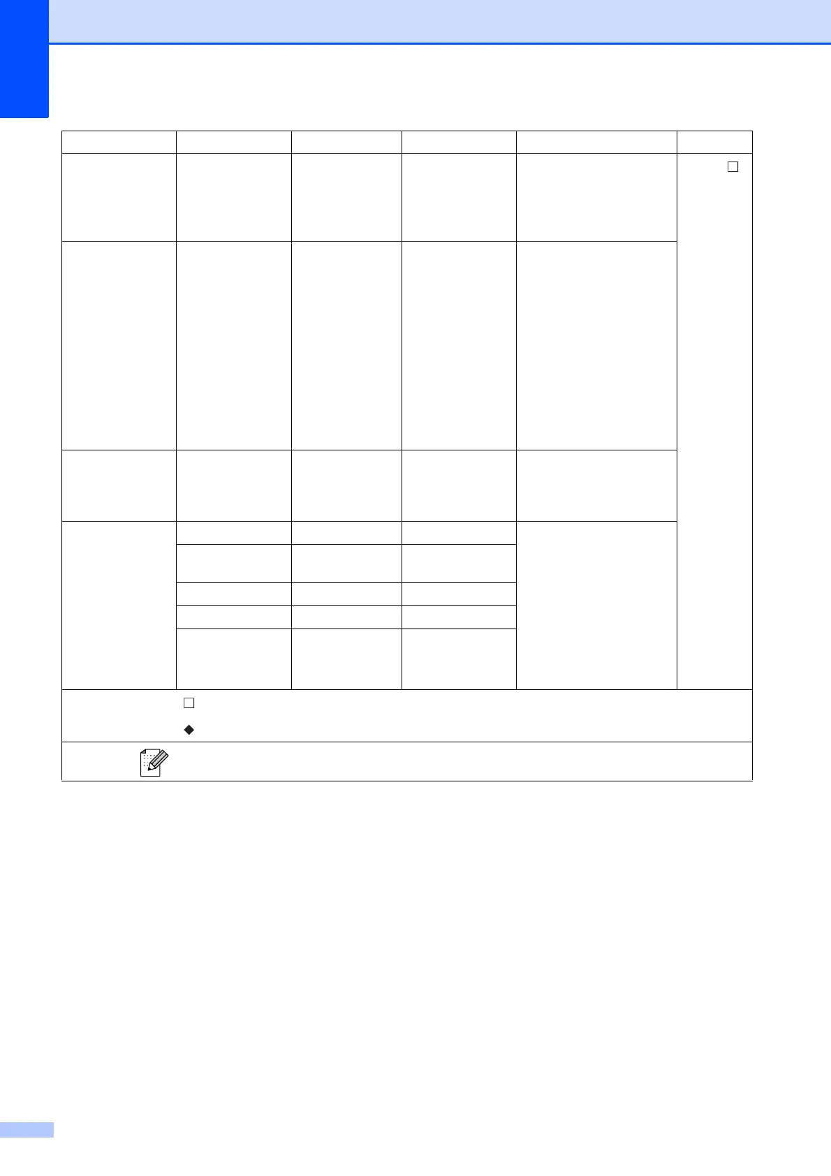 Page #134 background image