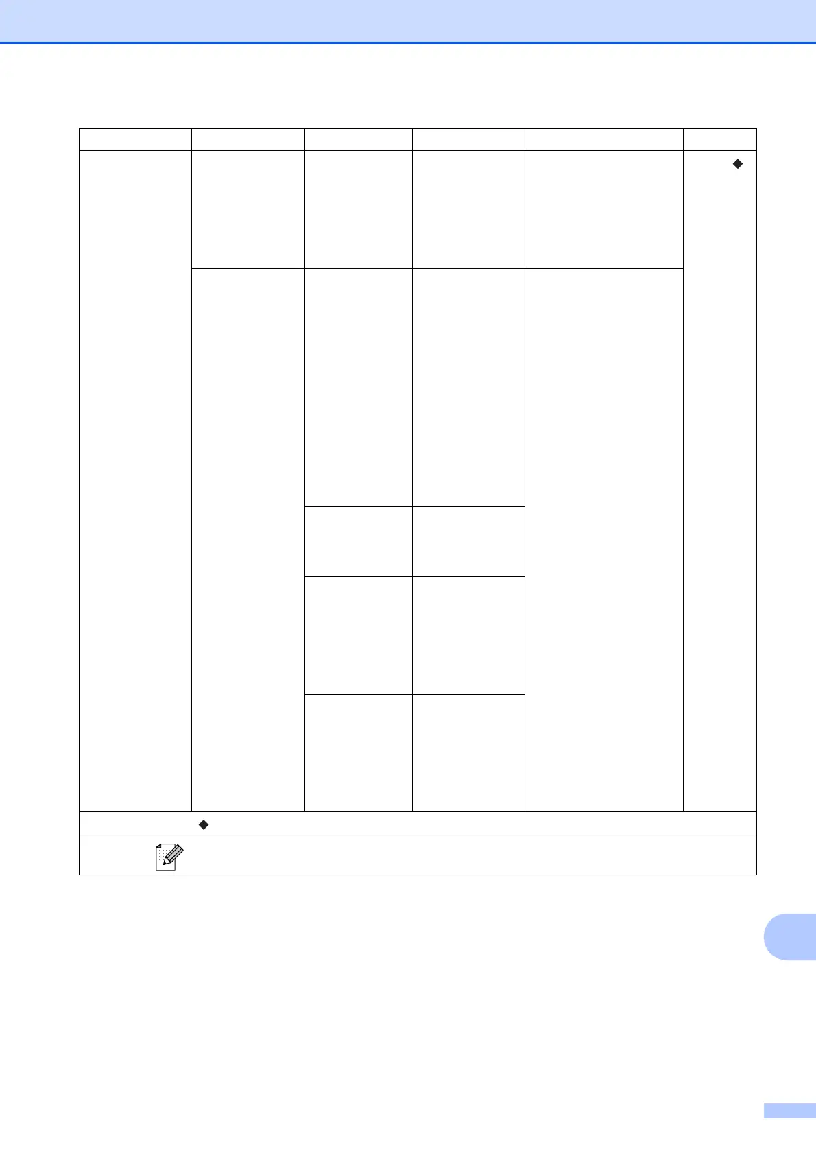 Page #139 background image