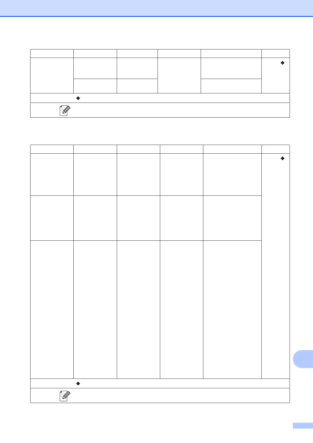 Page #141 background image