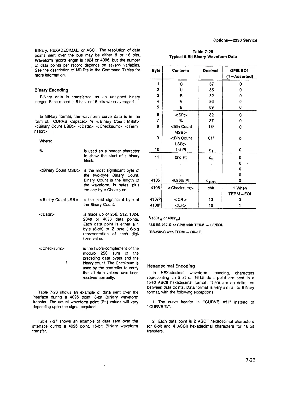 Page #256 background image
