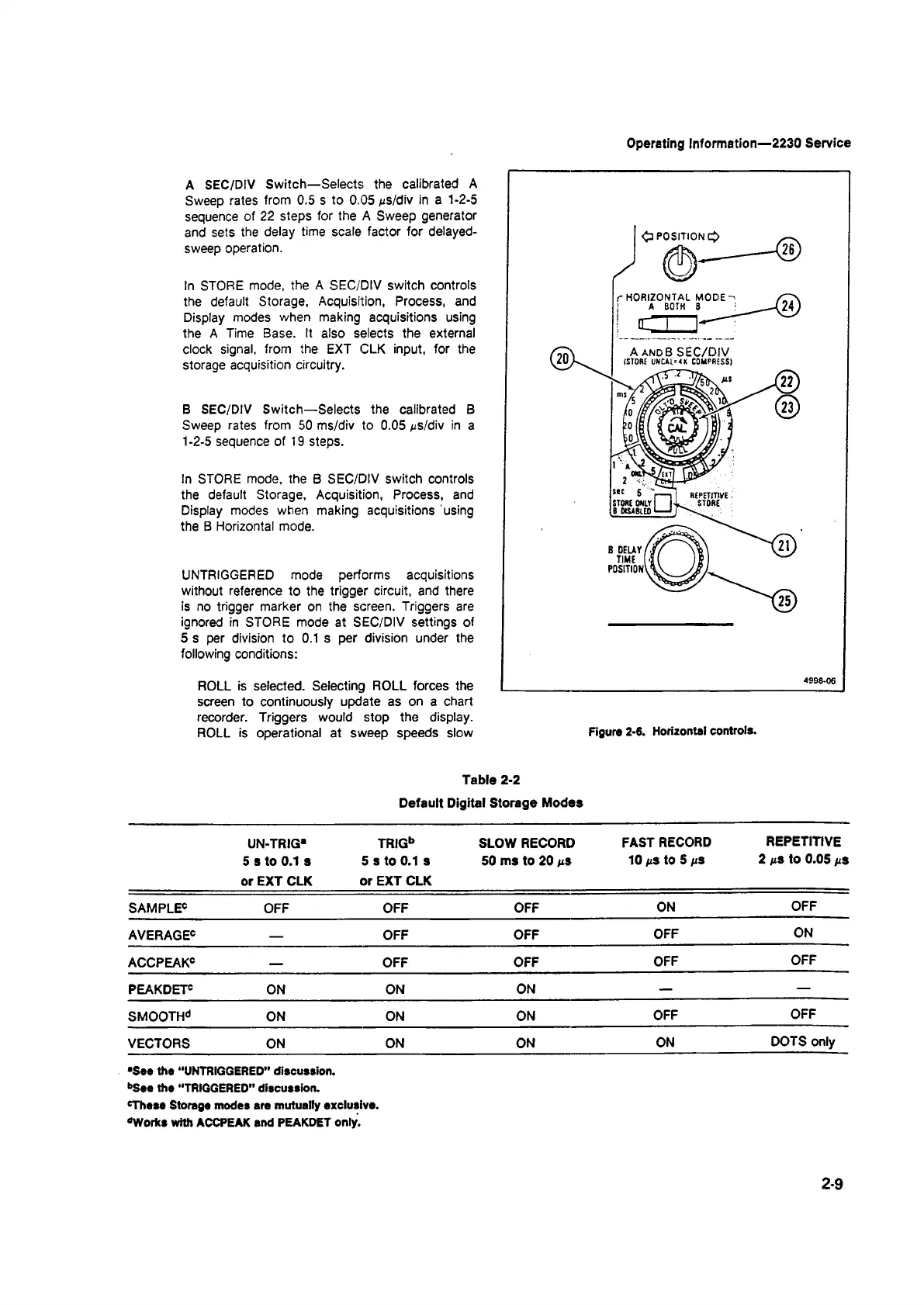 Page #36 background image