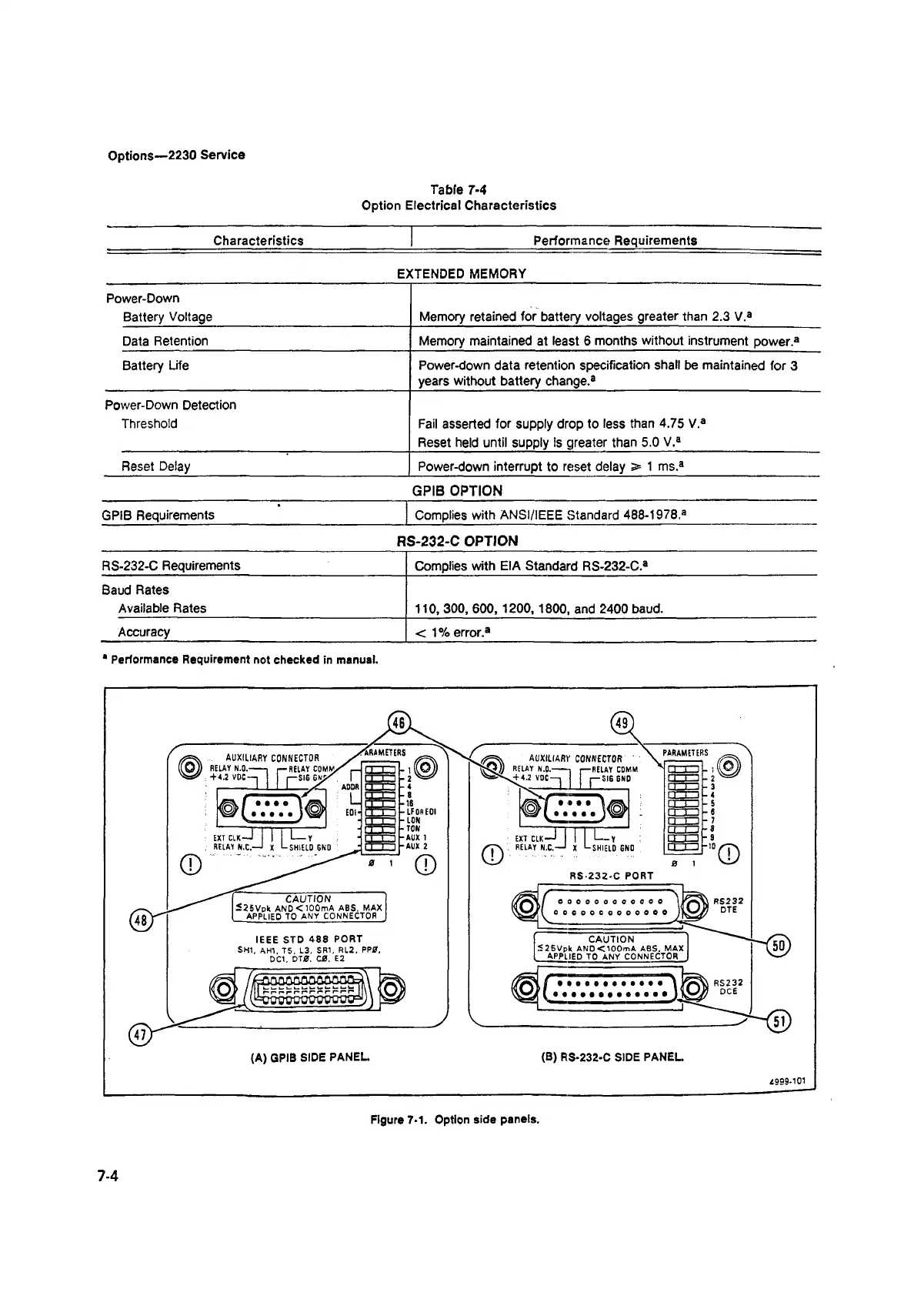Page #231 background image