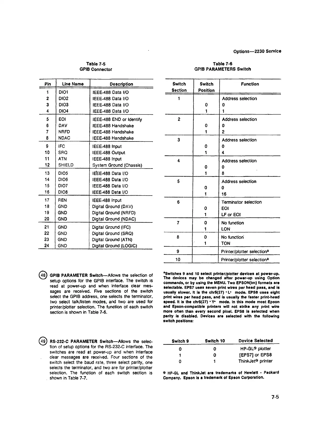 Page #232 background image