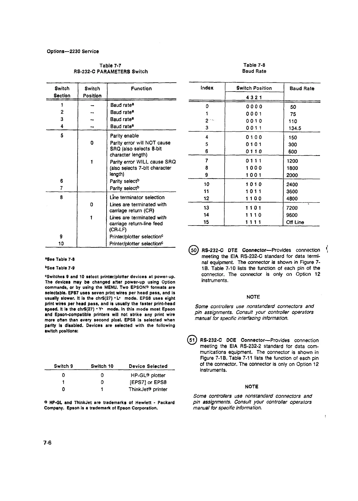 Page #233 background image