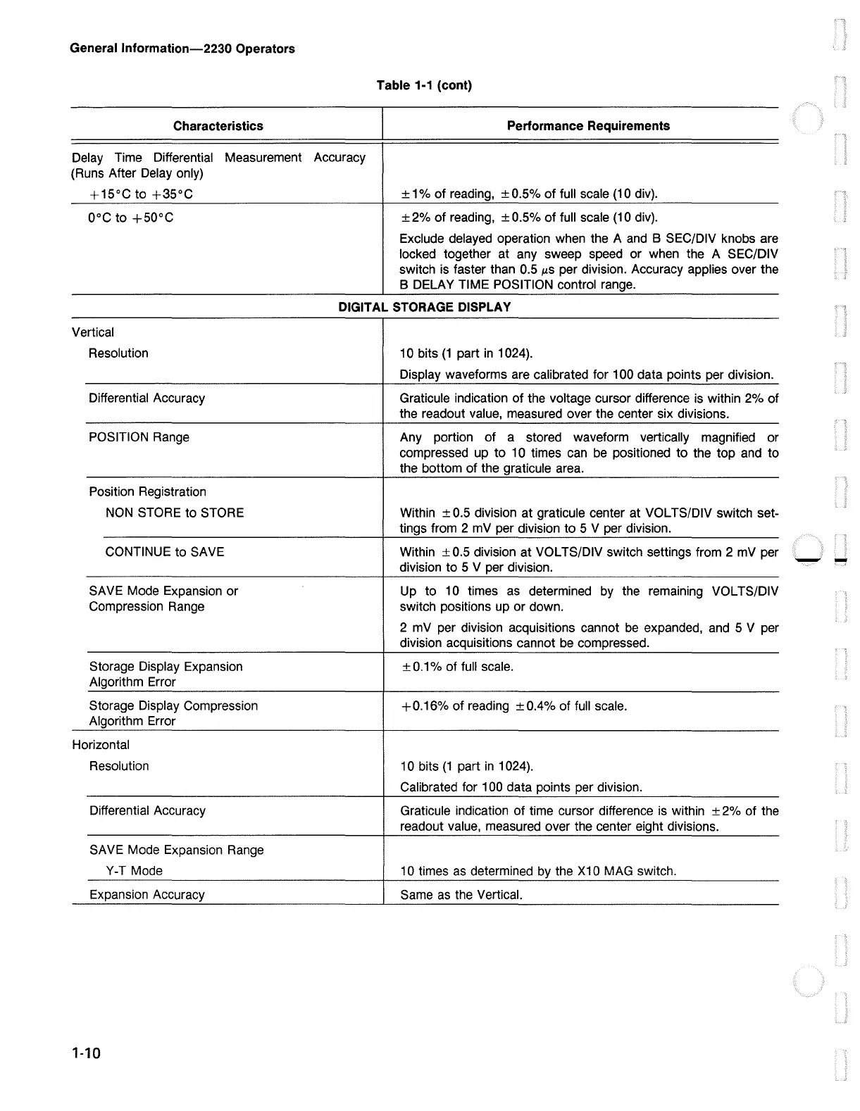 Page #22 background image