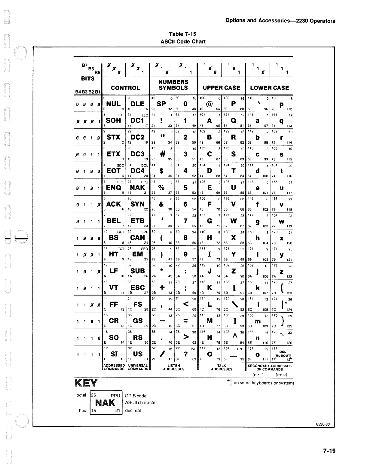 Page #107 background image