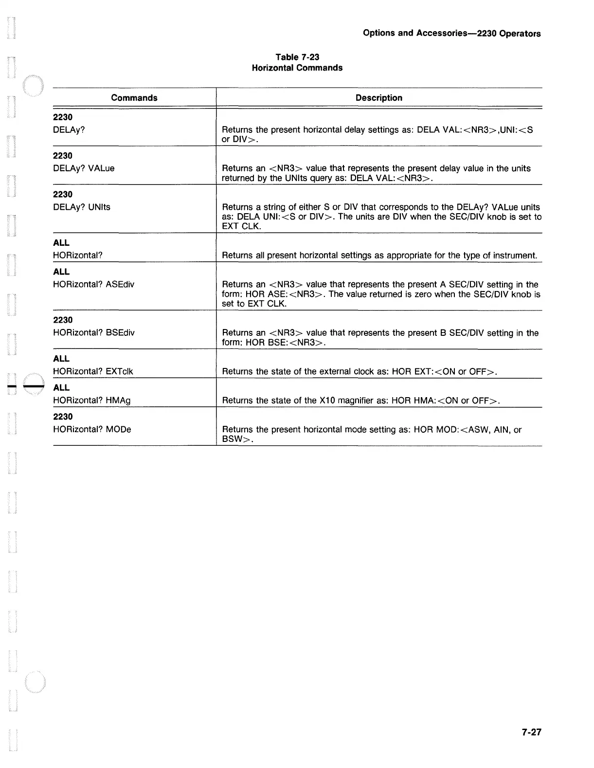 Page #115 background image