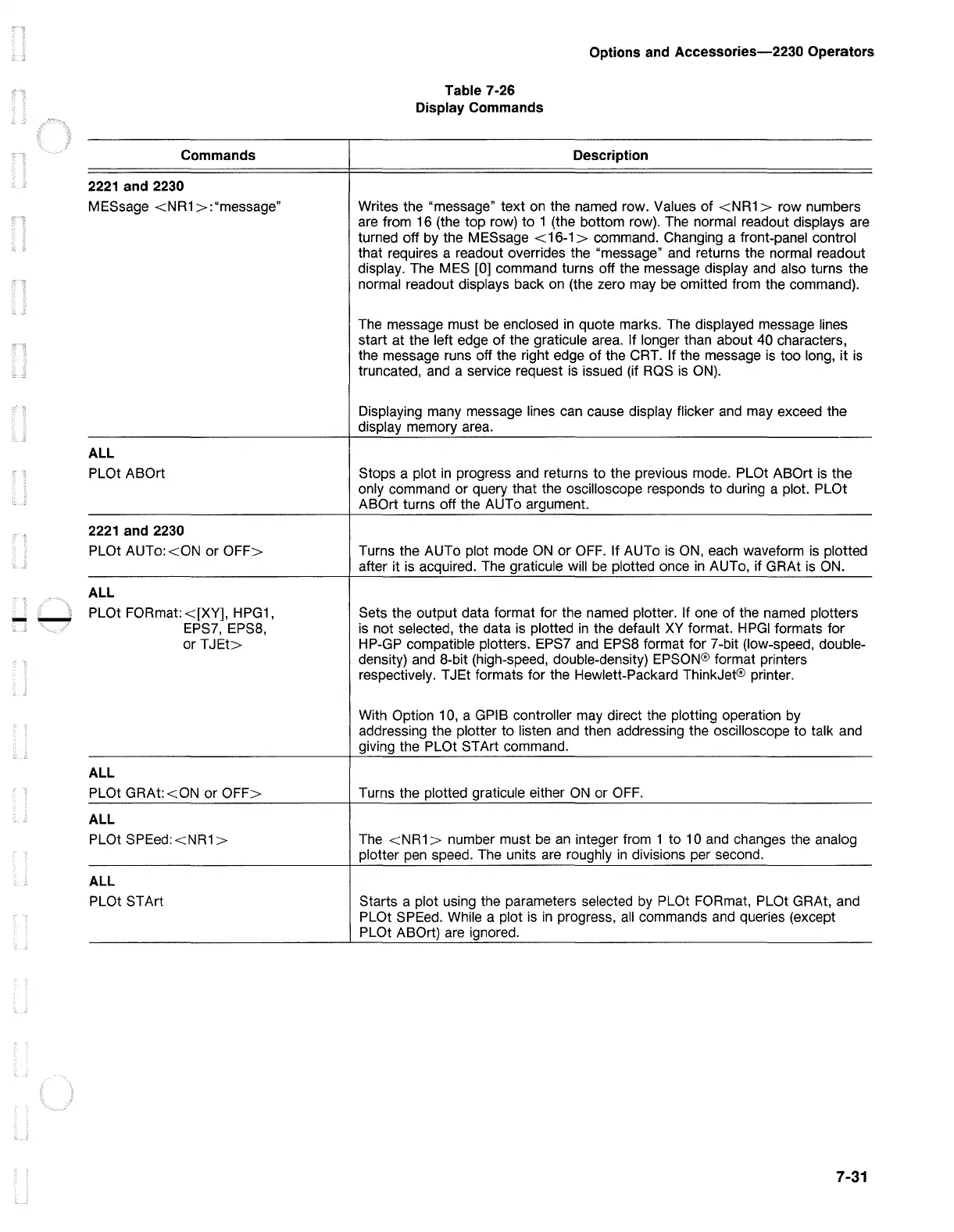 Page #119 background image