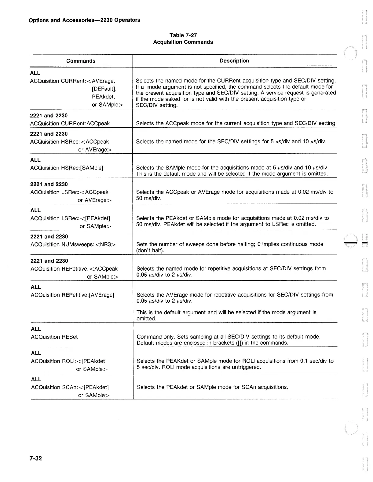 Page #120 background image