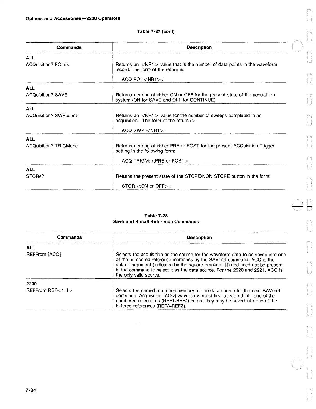 Page #122 background image