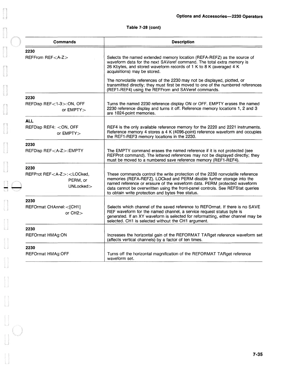 Page #123 background image