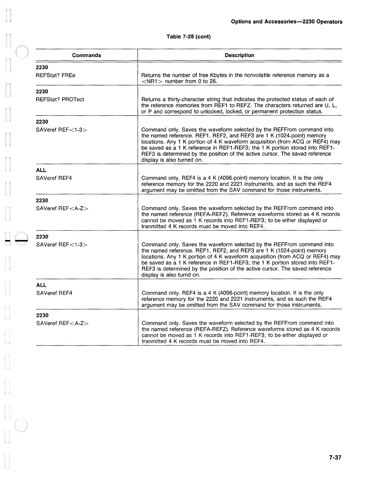 Page #125 background image