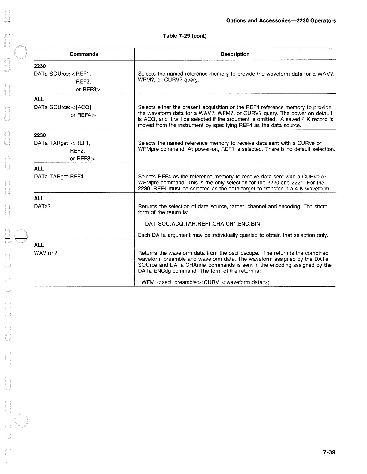 Page #127 background image
