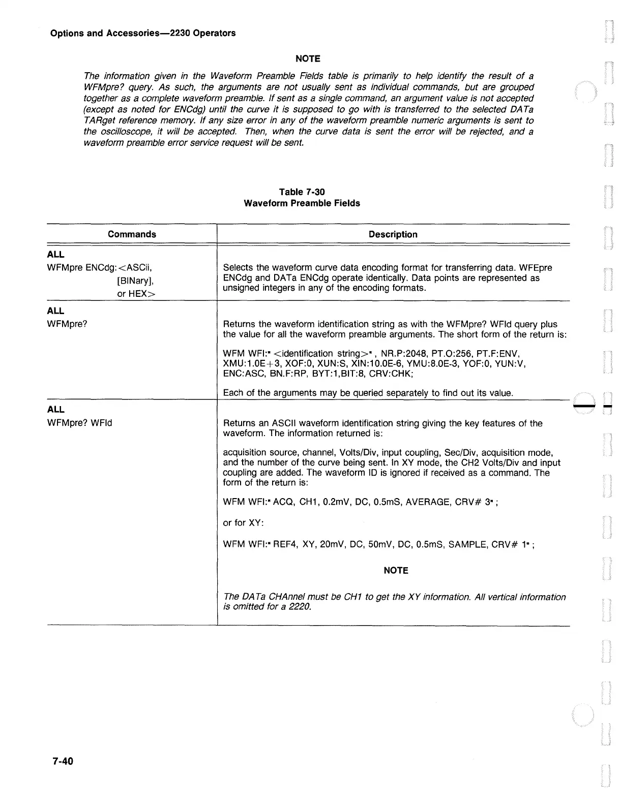 Page #128 background image