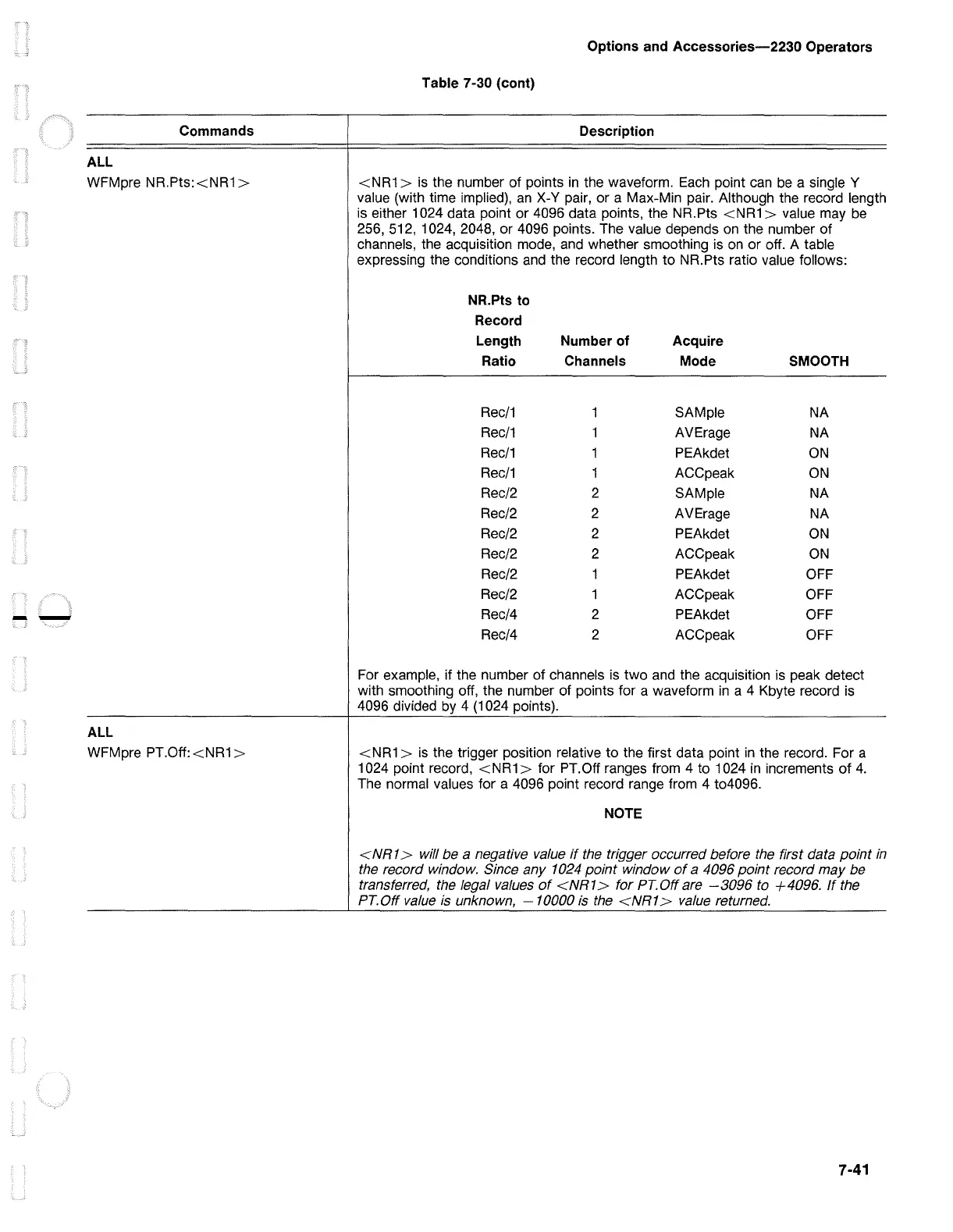 Page #129 background image